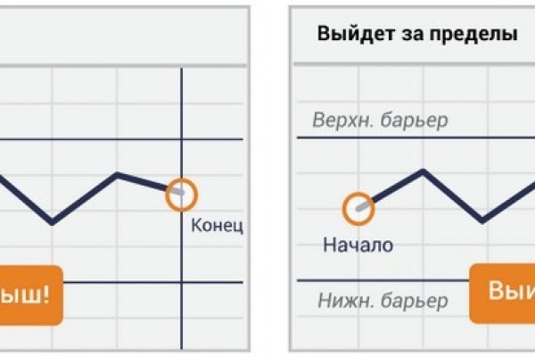 Ссылка кракен не работает