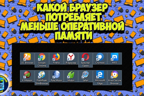 Kraken ссылка kraken torion