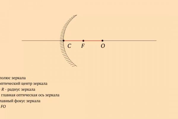 Кракен переходник ссылка