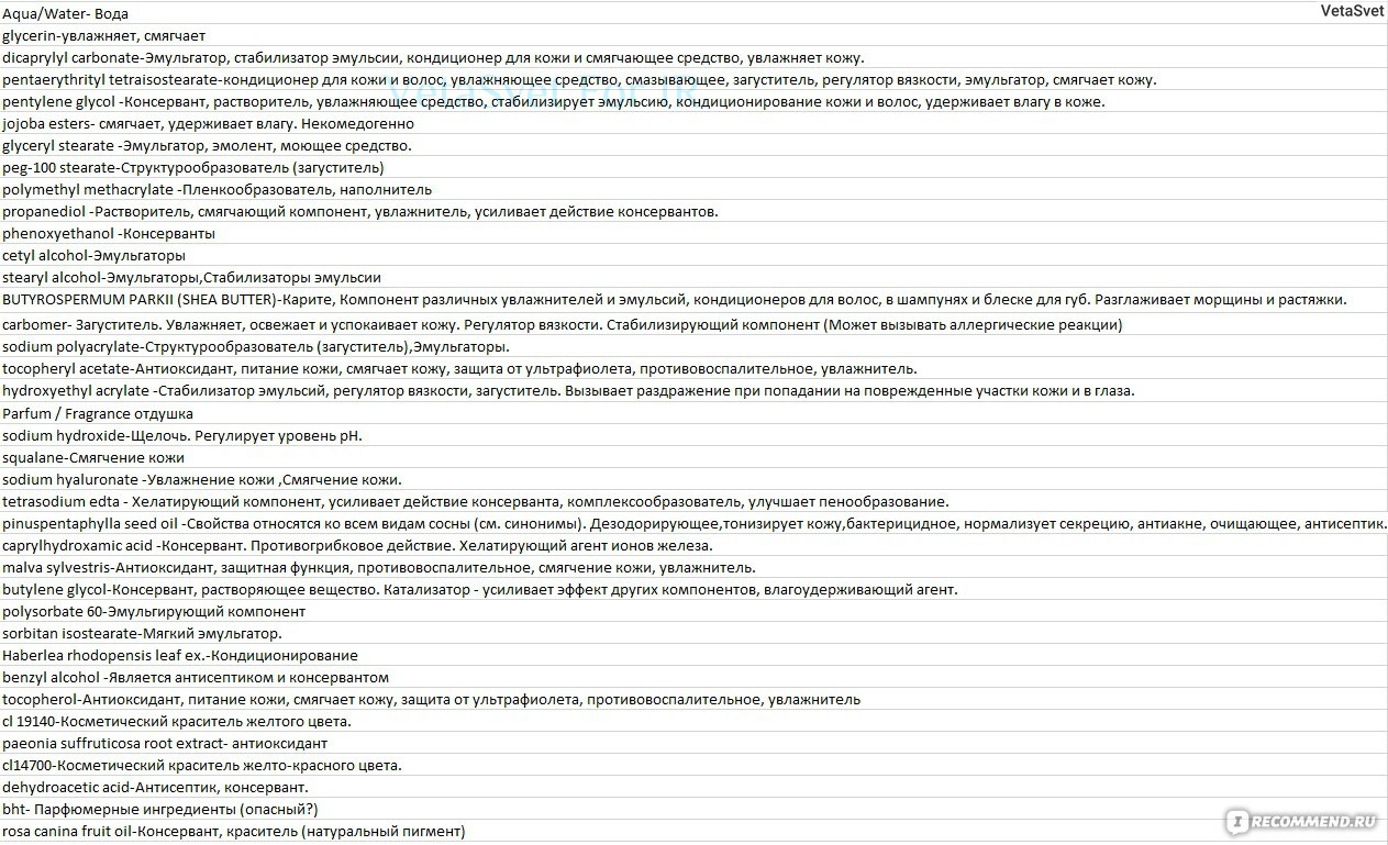 Кракен торговая