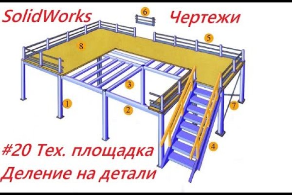 Kraken смылка