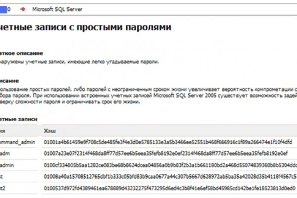 Ссылка на кракен шоп