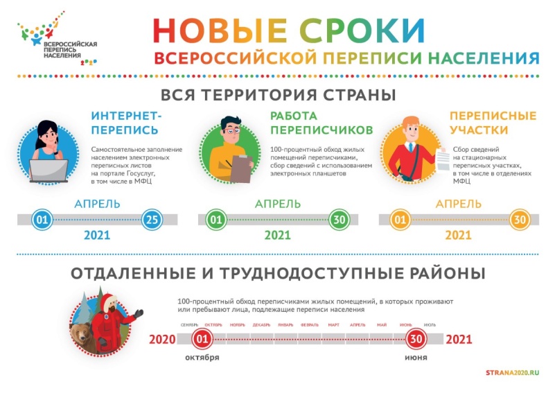 Что с кракеном сайт